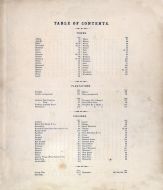 Table of Contents, Oxford County 1880
